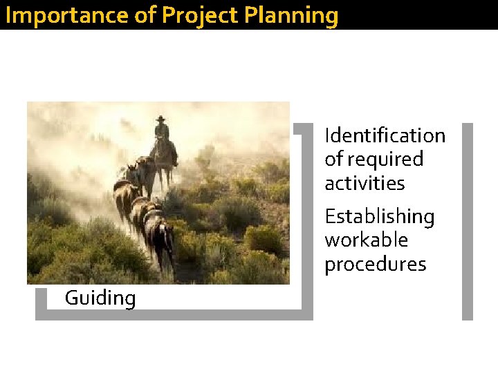 Importance of Project Planning Identification of required activities Establishing workable procedures Guiding 