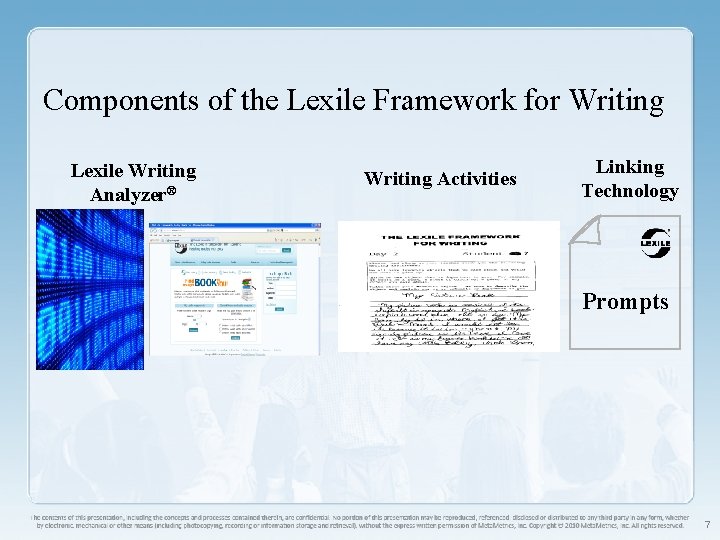 Components of the Lexile Framework for Writing Lexile Writing Analyzer® Writing Activities Linking Technology