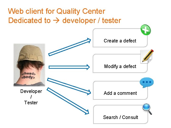 QC Dashboard v 2 0 Responsive web client