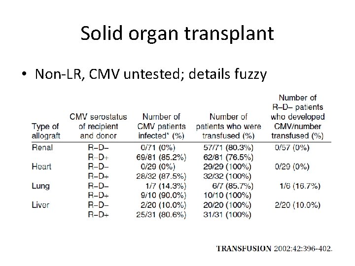 Solid organ transplant • Non-LR, CMV untested; details fuzzy 