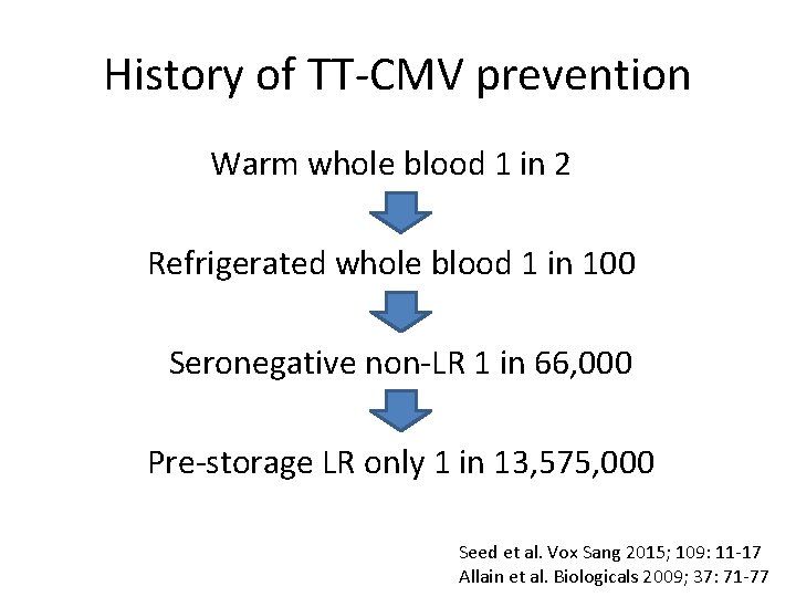 History of TT-CMV prevention Warm whole blood 1 in 2 Refrigerated whole blood 1