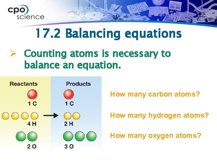 17. 2 Balancing equations Ø Counting atoms is necessary to balance an equation. How