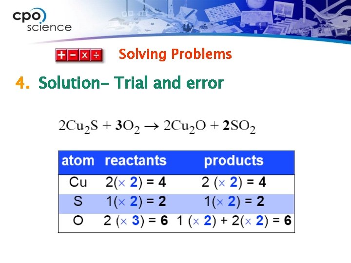 Solving Problems 4. Solution- Trial and error 