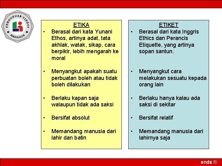  • ETIKA Berasal dari kata Yunani Ethos, artinya adat, tata akhlak, watak, sikap,