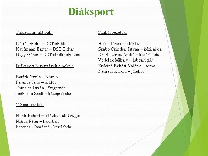 Diáksport Társadalmi aktívák: Szakágvezetők: Kófiás Endre – DST elnök Kaufmann Eszter – DST Titkár Diáksport Társadalmi aktívák: Szakágvezetők: Kófiás Endre – DST elnök Kaufmann Eszter – DST Titkár