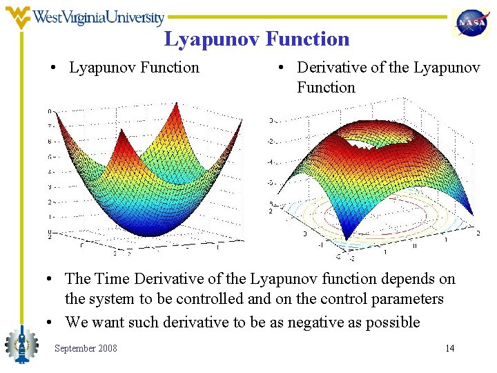 Lyapunov Function • Lyapunov Function • Derivative of the Lyapunov Function • The Time