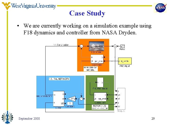 Case Study • We are currently working on a simulation example using F 18