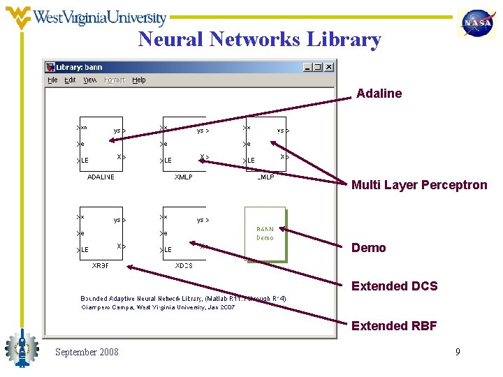 Neural Networks Library Adaline Multi Layer Perceptron Demo Extended DCS Extended RBF September 2008