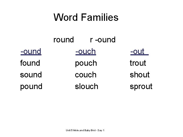 Word Families round -ound found sound pound r -ound -ouch pouch couch slouch Unit