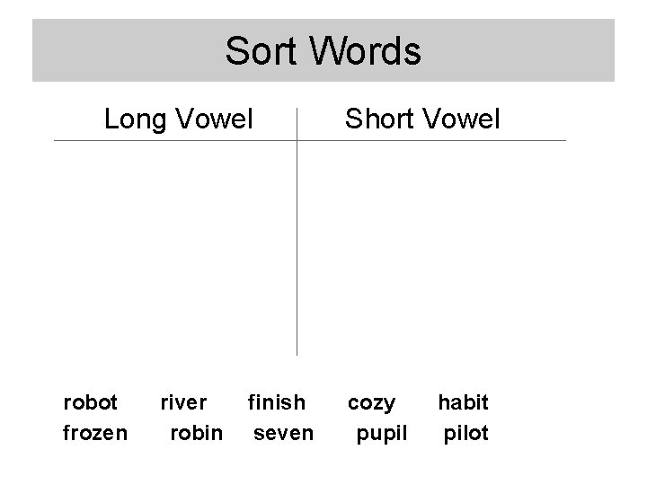 Sort Words Long Vowel robot frozen river robin finish seven Short Vowel cozy pupil