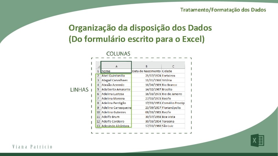 Tratamento/Formatação dos Dados Organização da disposição dos Dados (Do formulário escrito para o Excel)