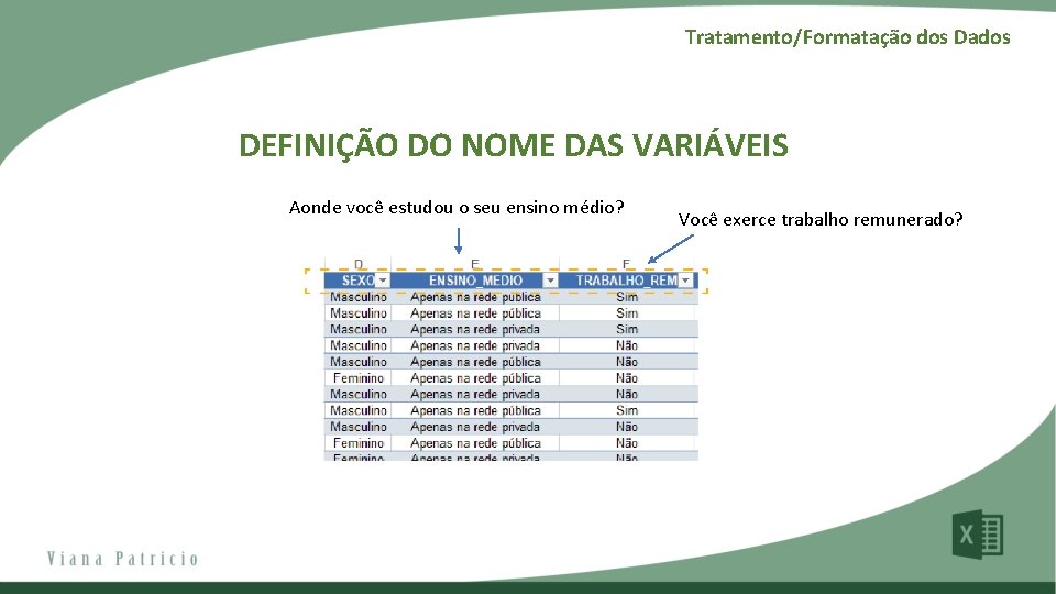 Tratamento/Formatação dos Dados DEFINIÇÃO DO NOME DAS VARIÁVEIS Aonde você estudou o seu ensino