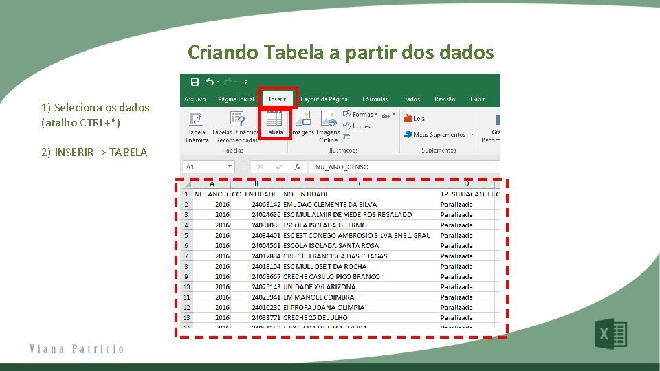 Criando Tabela a partir dos dados 1) Seleciona os dados (atalho CTRL+*) 2) INSERIR