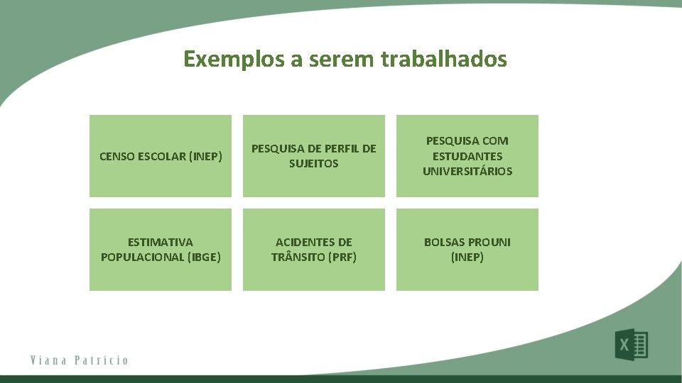 Exemplos a serem trabalhados CENSO ESCOLAR (INEP) PESQUISA DE PERFIL DE SUJEITOS PESQUISA COM