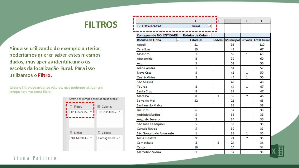 FILTROS Ainda se utilizando do exemplo anterior, poderíamos querer saber estes mesmos dados, mas