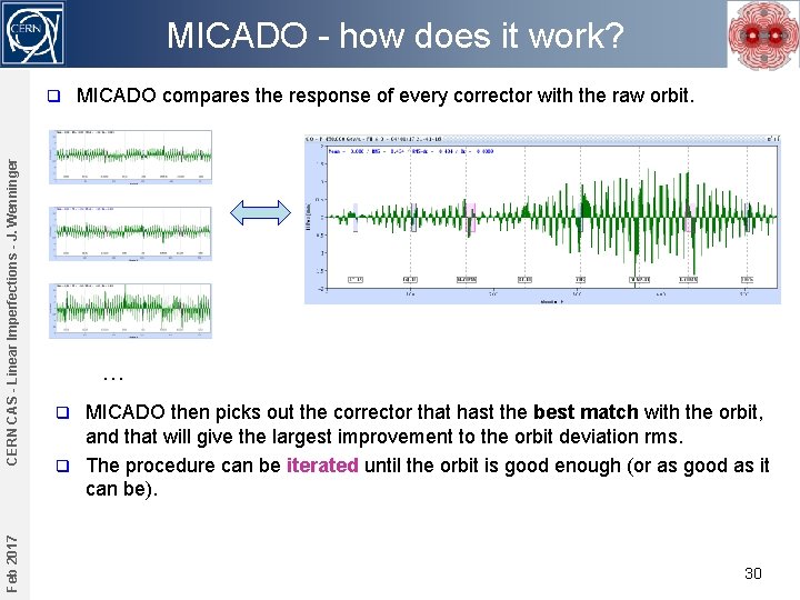MICADO - how does it work? Feb 2017 CERN CAS - Linear Imperfections -