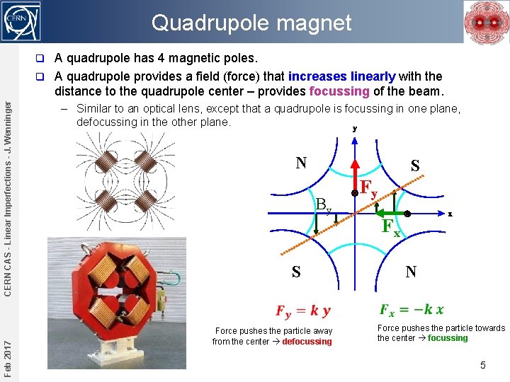 Quadrupole magnet A quadrupole has 4 magnetic poles. q A quadrupole provides a field