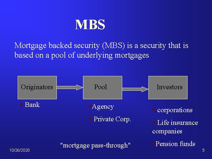 MBS Mortgage backed security (MBS) is a security that is based on a pool