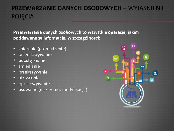 PRZEWARZANIE DANYCH OSOBOWYCH – WYJAŚNIENIE POJĘCIA Przetwarzanie danych osobowych to wszystkie operacje, jakim poddawane