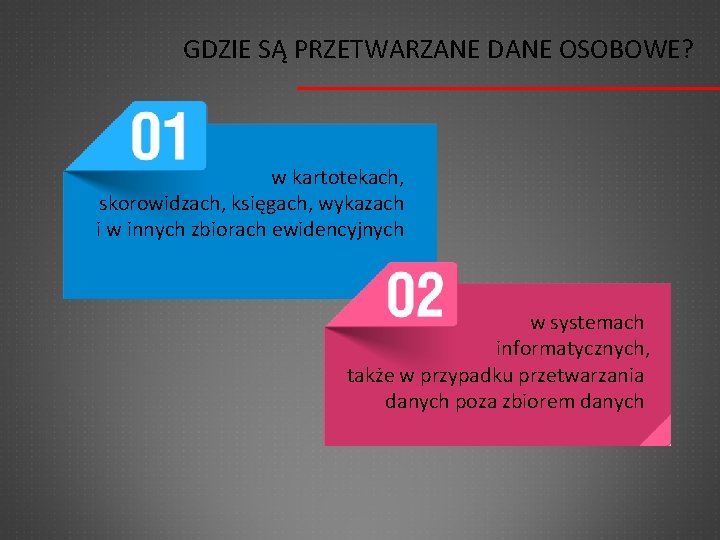 GDZIE SĄ PRZETWARZANE DANE OSOBOWE? w kartotekach, skorowidzach, księgach, wykazach i w innych zbiorach