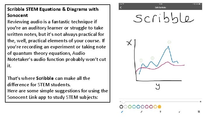 Scribble STEM Equations & Diagrams with Sonocent Reviewing audio is a fantastic technique if
