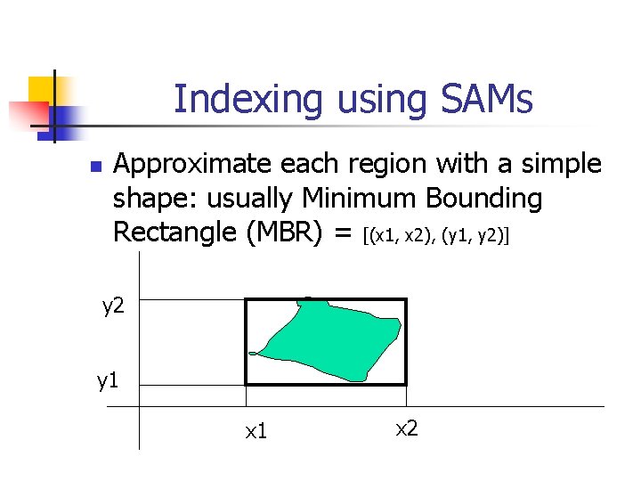 Indexing using SAMs n Approximate each region with a simple shape: usually Minimum Bounding