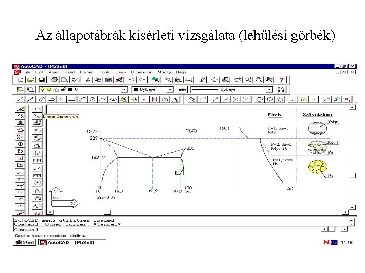 Az állapotábrák kísérleti vizsgálata (lehűlési görbék) 