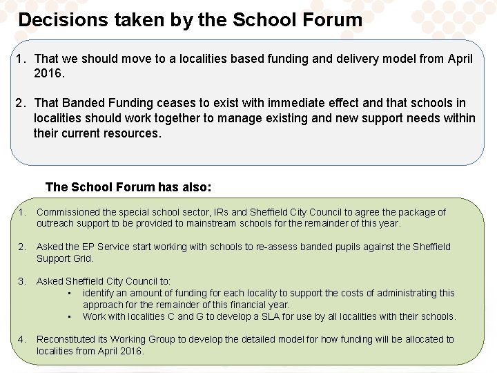 Decisions taken by the School Forum 1. That we should move to a localities