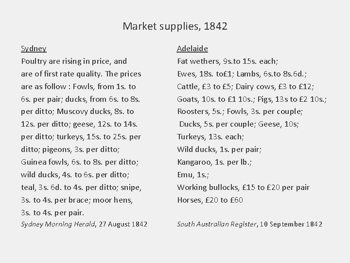 Market supplies, 1842 Sydney Poultry are rising in price, and are of first rate