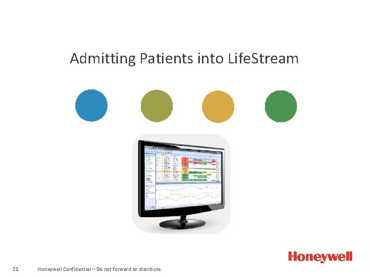 Admitting Patients into Life. Stream 21 Honeywell Confidential – Do not forward or distribute