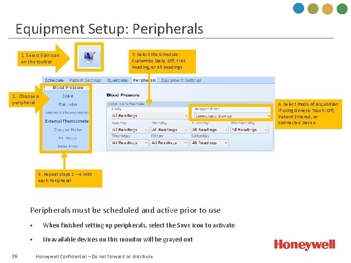 Equipment Setup: Peripherals 1. Select Edit icon on the toolbar 3. Select the Schedule: