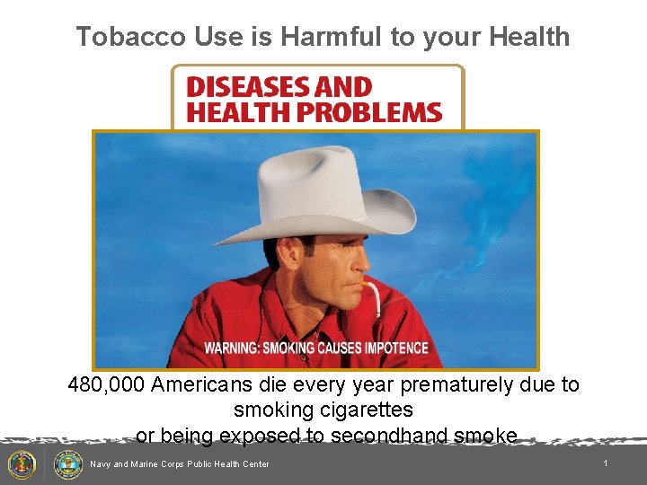 Tobacco Use is Harmful to your Health 480, 000 Americans die every year prematurely