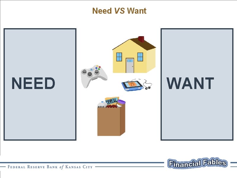 Need VS Want NEED WANT 