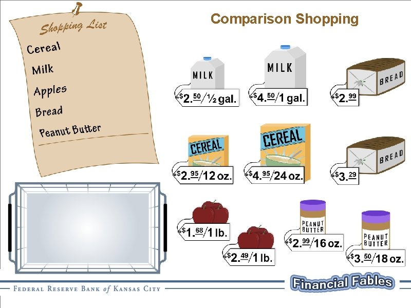 Comparison Shopping 