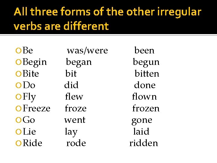 All three forms of the other irregular verbs are different Begin Bite Do Fly