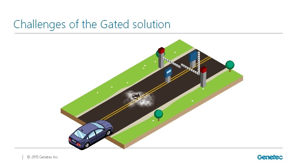 Challenges of the Gated solution │ © 2015 Genetec Inc. 