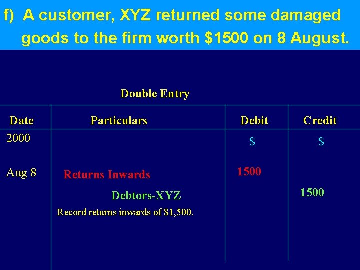 f) A customer, XYZ returned some damaged goods to the firm worth $1500 on
