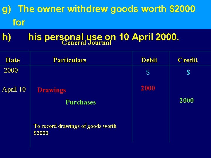g) The owner withdrew goods worth $2000 for h) his personal use on 10