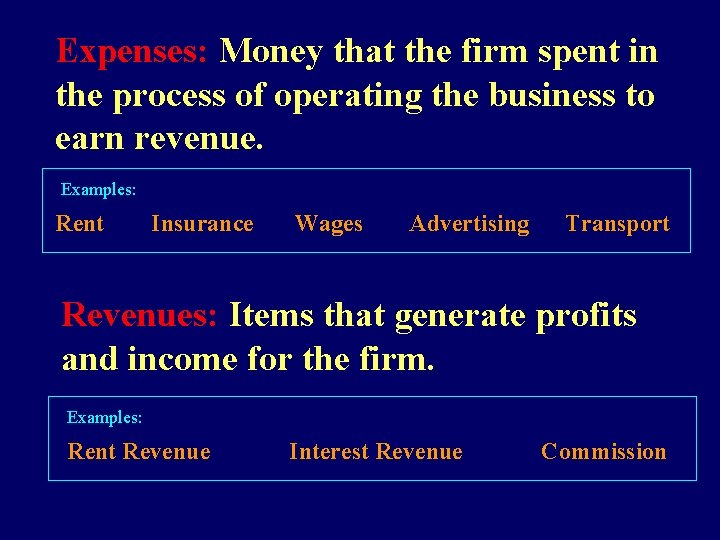 Expenses: Money that the firm spent in the process of operating the business to