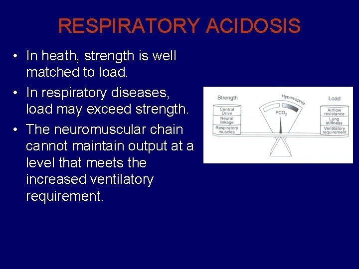 RESPIRATORY ACIDOSIS • In heath, strength is well matched to load. • In respiratory