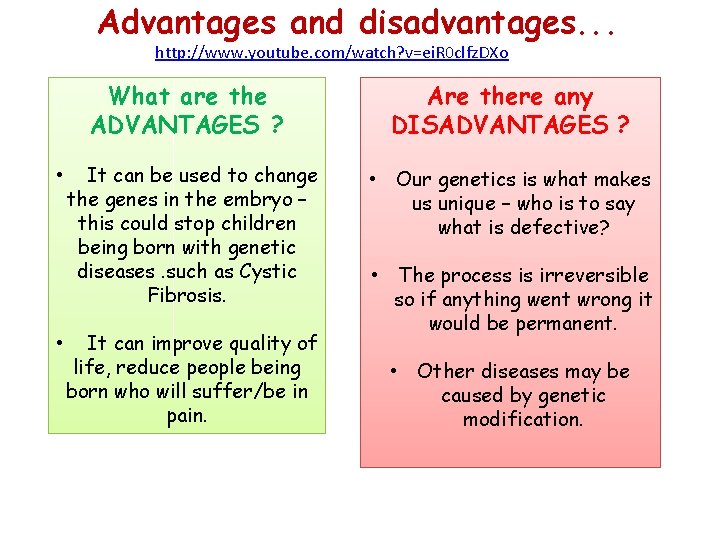 Advantages and disadvantages. . . http: //www. youtube. com/watch? v=ei. R 0 clfz. DXo