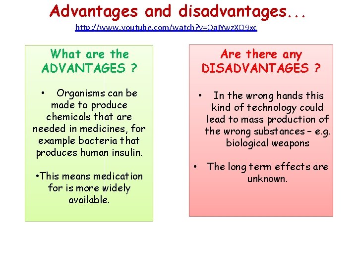 Advantages and disadvantages. . . http: //www. youtube. com/watch? v=Oa. IYwz. XQ 9 xc