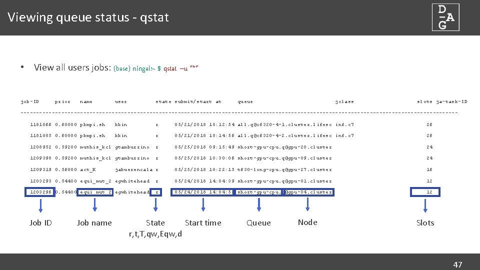 Viewing queue status - qstat • View all users jobs: (base) ningal: ~ $