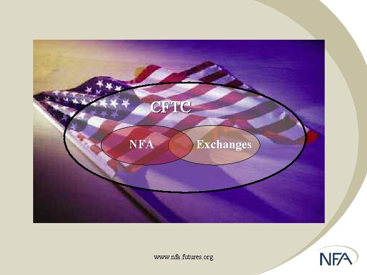 CFTC NFA Exchanges www. nfa. futures. org 