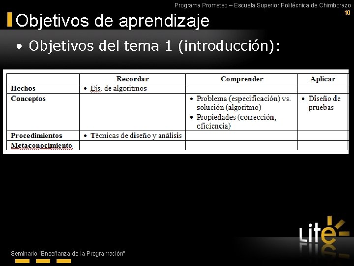 Programa Prometeo – Escuela Superior Politécnica de Chimborazo 10 Objetivos de aprendizaje • Objetivos