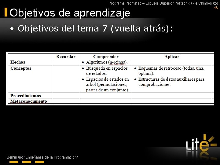 Programa Prometeo – Escuela Superior Politécnica de Chimborazo 16 Objetivos de aprendizaje • Objetivos