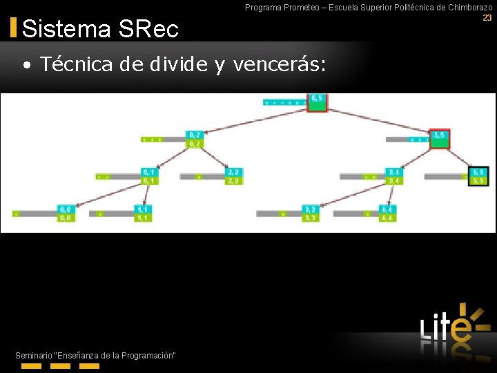 Sistema SRec Programa Prometeo – Escuela Superior Politécnica de Chimborazo 23 • Técnica de