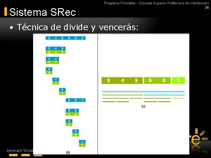 Sistema SRec Programa Prometeo – Escuela Superior Politécnica de Chimborazo 24 • Técnica de