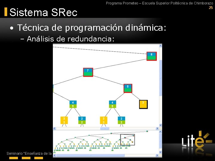 Sistema SRec Programa Prometeo – Escuela Superior Politécnica de Chimborazo 25 • Técnica de