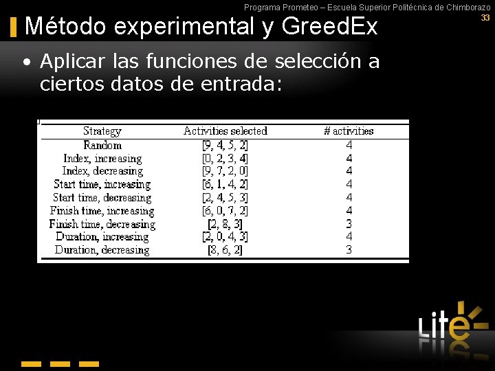 Programa Prometeo – Escuela Superior Politécnica de Chimborazo 33 Método experimental y Greed. Ex